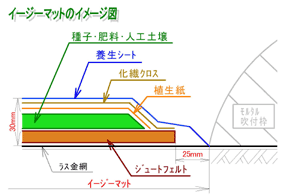 �C�[�W�[�}�b�g�@�C���[�W�}