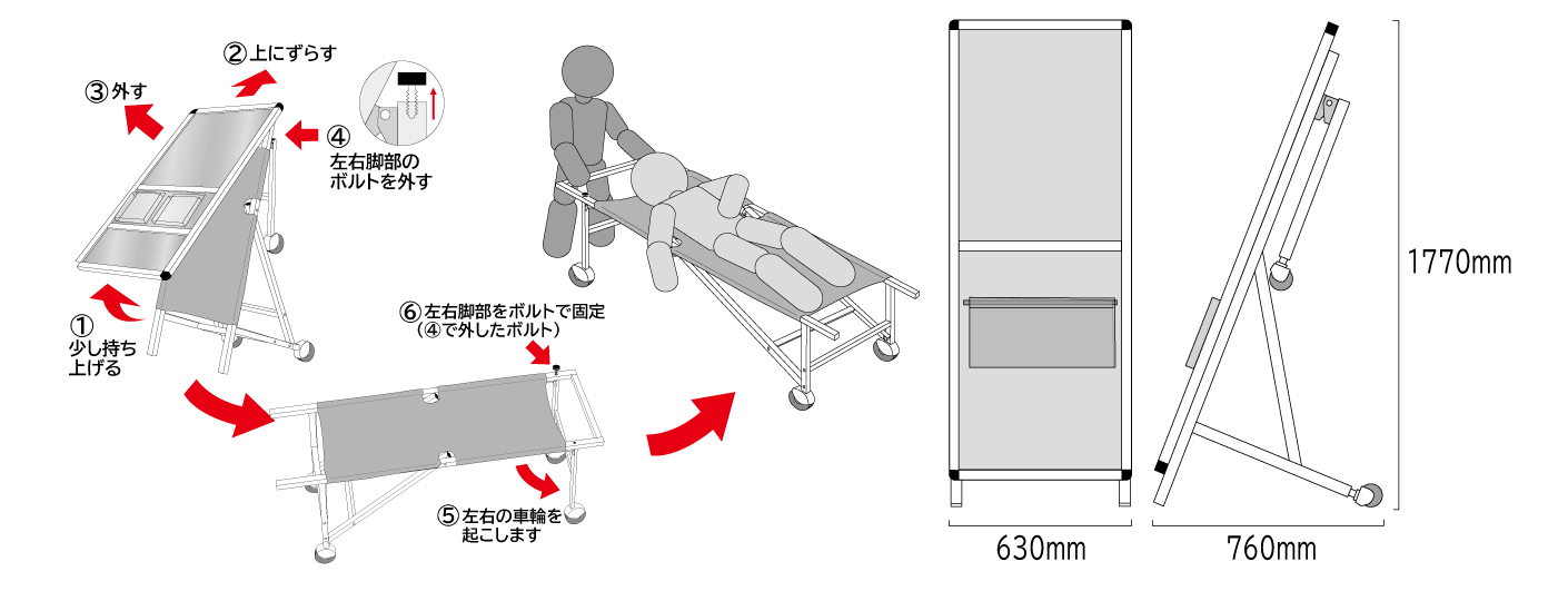 車いすや担架に変身する看板 マルチ看板