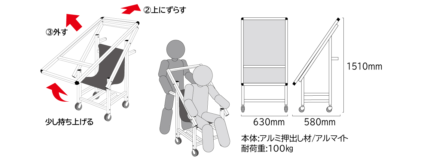 車いすや担架に変身する看板　マルチ看板