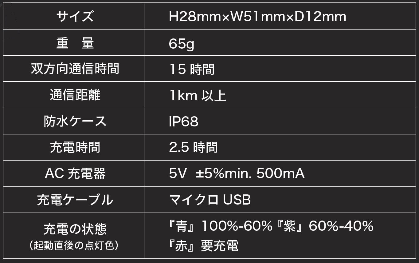 bluetooth インカム　Bb TALKIN' CS2 スペック詳細