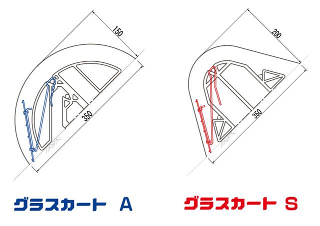 簡易吹付法枠用　補助網　グラスカート 設置断面図