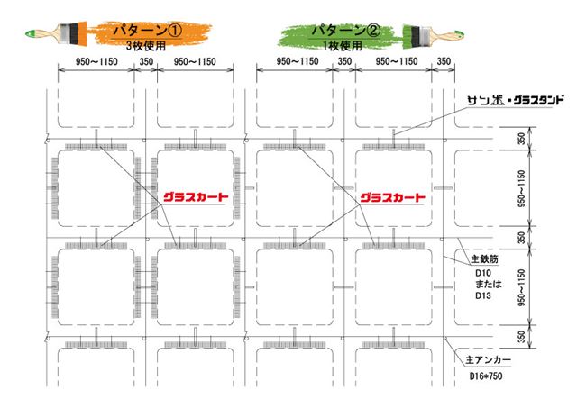 簡易吹付法枠用　補助網　グラスカート 設置例