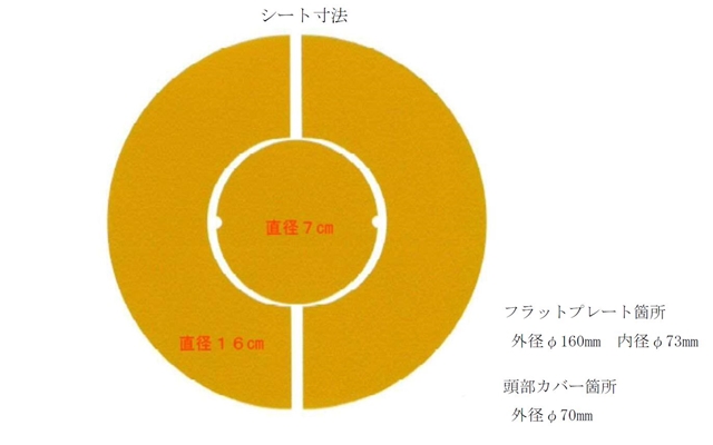 ロックボルト関連　フラットキャップ外寸図