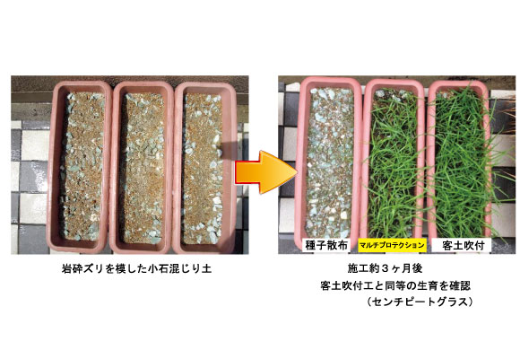 マルチプロテクション工法　配合例