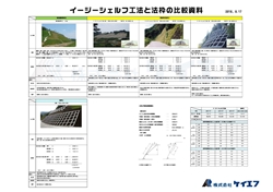 イージーシェルフ工法と法枠の比較資料