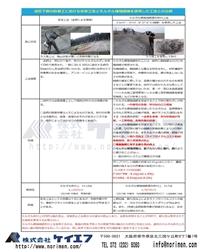 補強繊維混合吹付と従来工法の比較資料