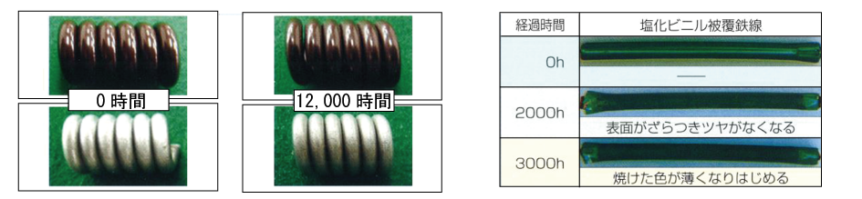 低密度ポリエチレン被覆線 IRワイヤ　紫外線に強い！