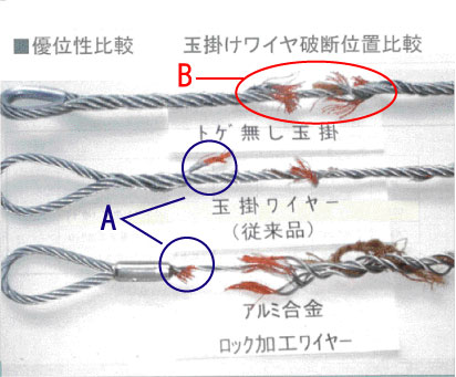 玉掛ワイヤー破断位置の比較